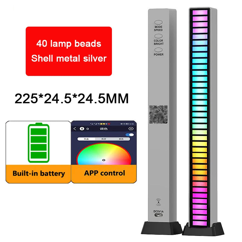 Super RGB Lamp LED