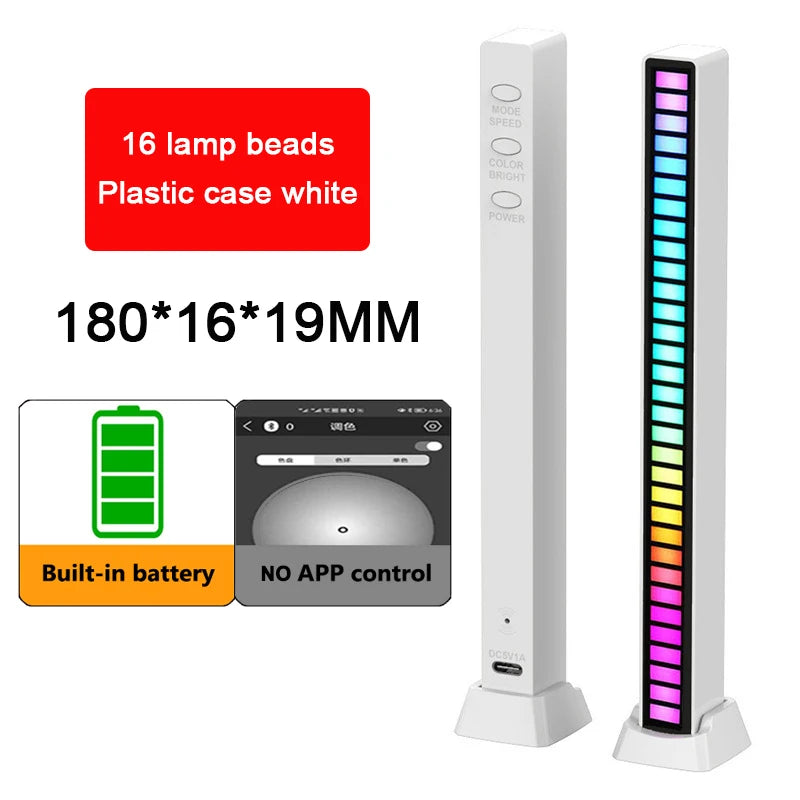 Super RGB Lamp LED